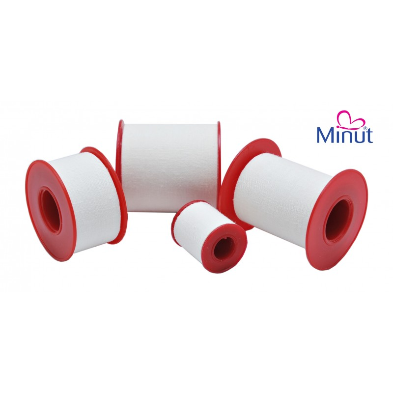 Leucoplast Minut - Panza