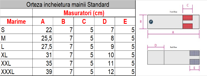 ORTEZA INCH.MAINII MX HEALTH STANDARD L