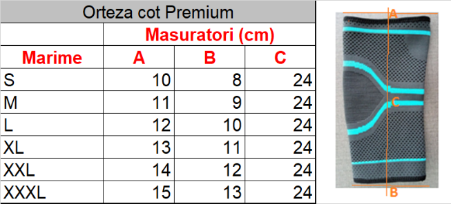 ORTEZA COT MX HEALTH PREMIUM S