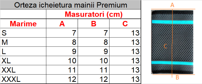 ORTEZA INCH.MAINII MX HEALTH PREMIUM L