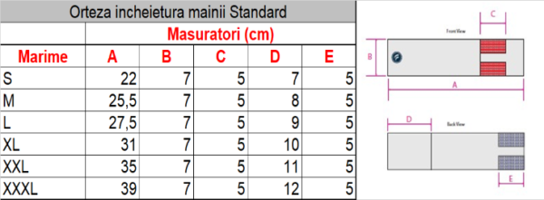 Orteza incheietura mainii MX Health standard - imagine 3