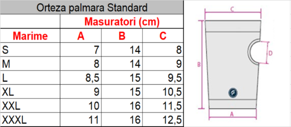 Orteza palmara MX Health standard - imagine 3