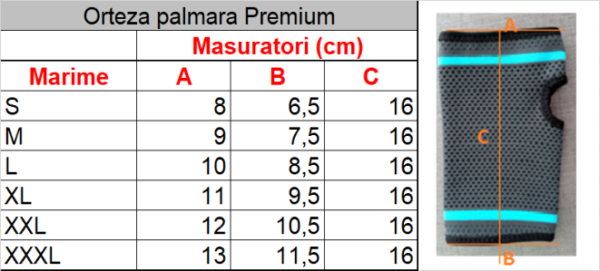Orteza palmara MX Health premium - imagine 3